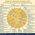 Albany's Hidden Etymologies